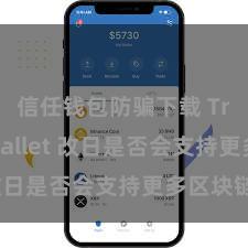 信任钱包防骗下载 Trust Wallet 改日是否会支持更多区块链？